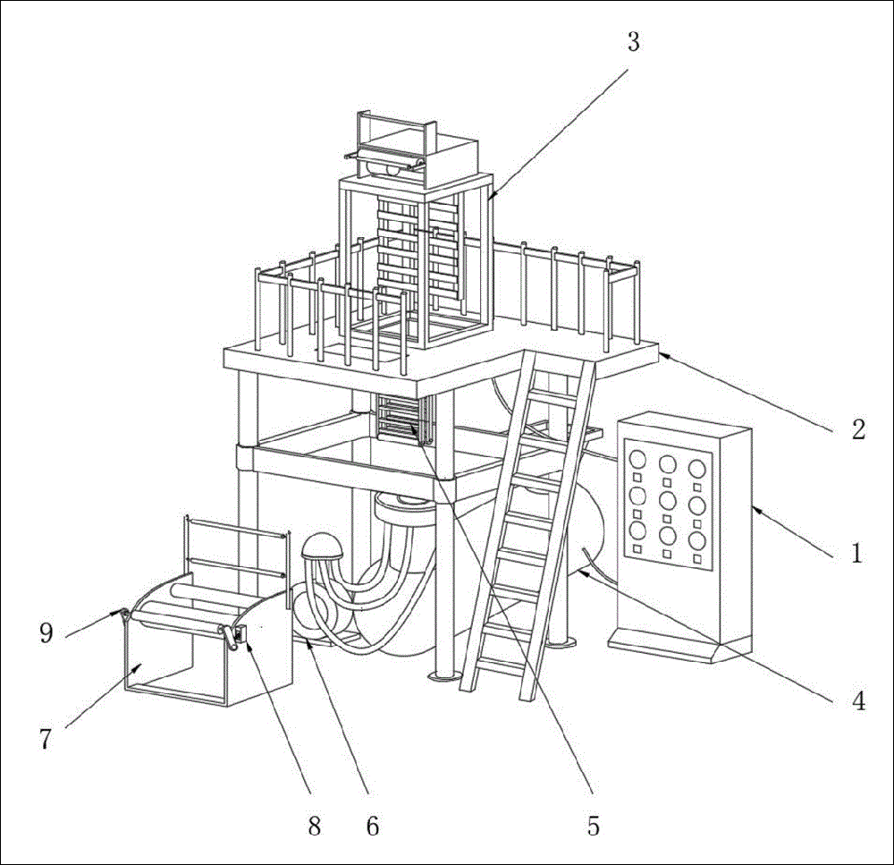 吹膜機(jī)工作原理圖