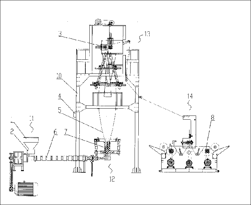 吹膜機(jī)工作原理圖